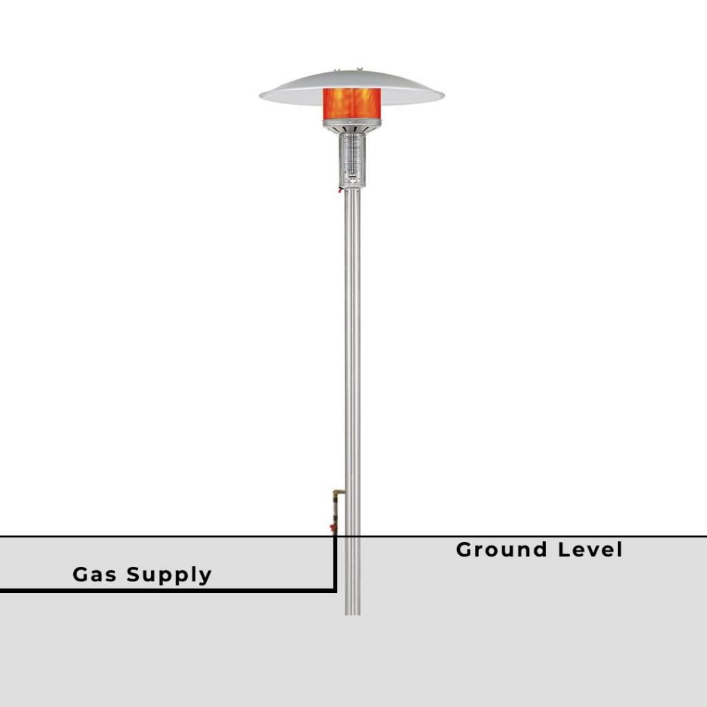 PATIO COMFORT PERMANENT POST NG HEATER